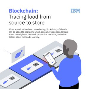 IBM blockchain technology for traceability of the Norwegian seafood supply chain