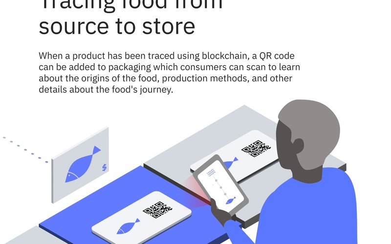 IBM blockchain technology for traceability of the Norwegian seafood supply chain