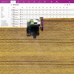 Evonik upgrades feed raw material database with new features