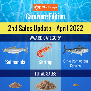 F3 Challenge competitors reach halfway point in carnivore sales contest