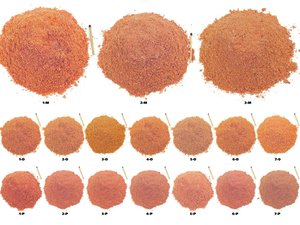 Antioxidants and their impact in krill meal and oil