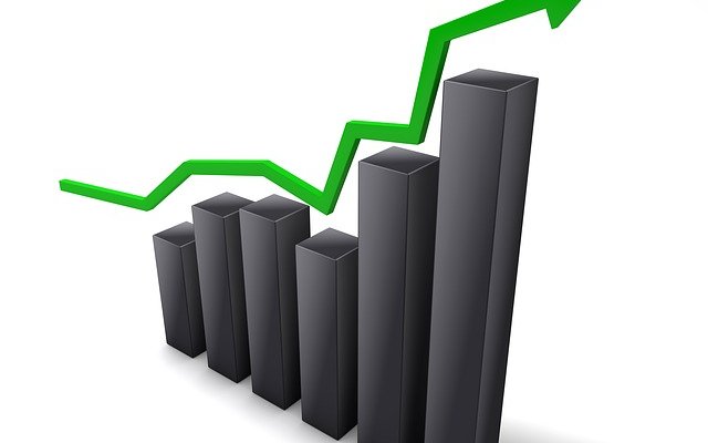 Uncertainty in future crops prices