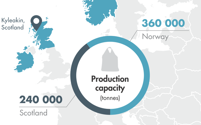 Mowi to make feed division self-sufficient and sustainable