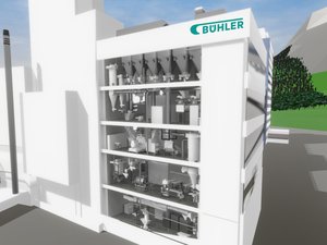 Bühler to build a new grain innovation center in Uzwil