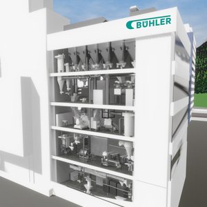 Bühler to build a new grain innovation center in Uzwil