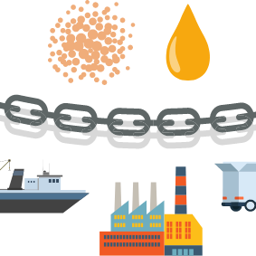 First site certified against MarinTrusts new version of the Chain of Custody standard