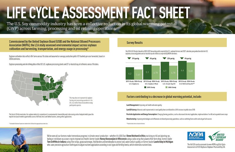 20240221_Infographic_LCANOPAFactSheet_FINAL