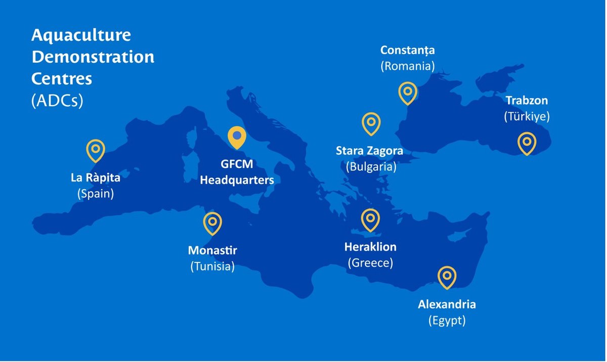 GFCM Aquaculture Demonstration Centers