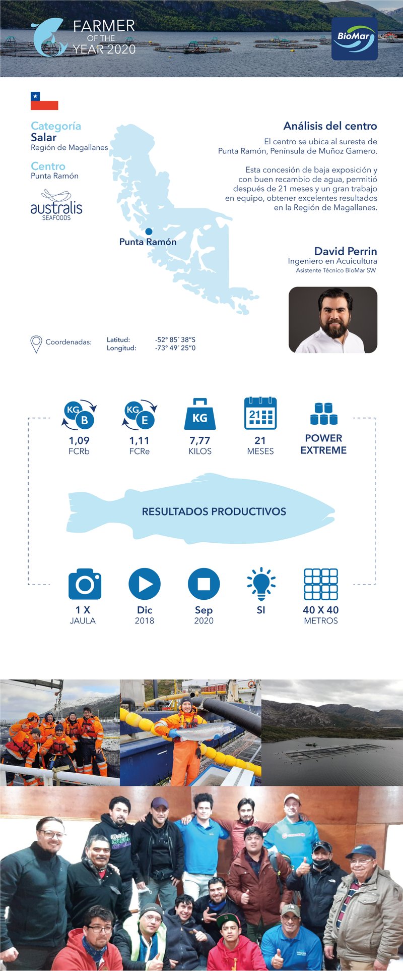 Infografia PUNTA RAMON -BioMar FOY 2020