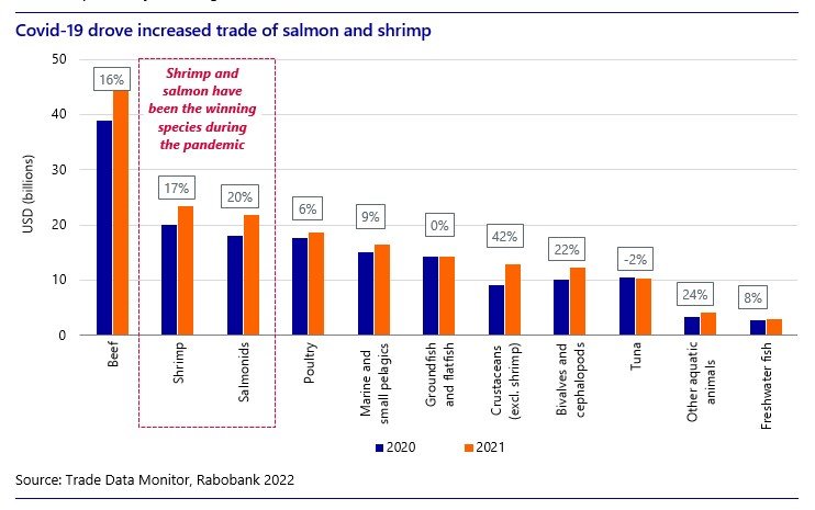 PR visual_seafood map_May2022 (002)