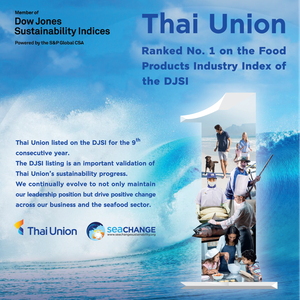 Thai Union DJSI 2022