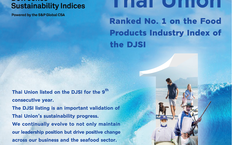 Thai Union DJSI 2022
