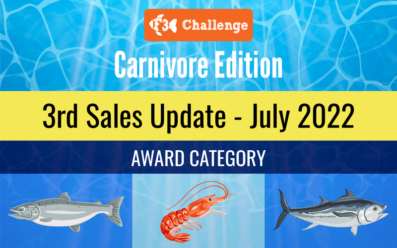 F3 Challenge contestants save 88 million forage fish and counting